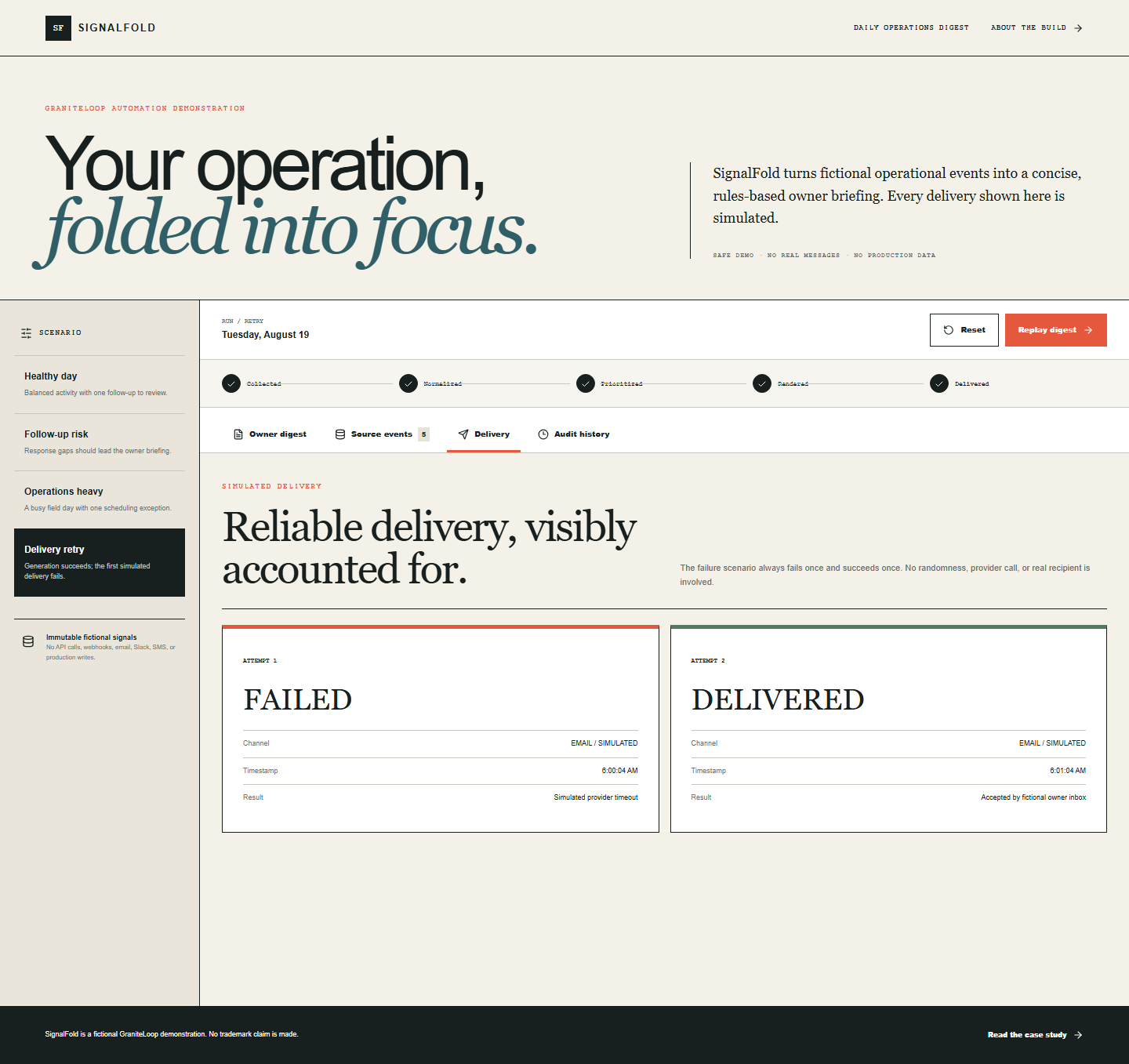 SignalFold failed delivery and successful retry