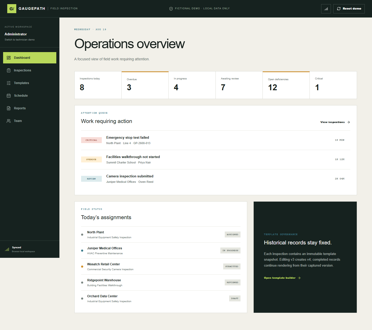 Gaugepath administrator operations dashboard