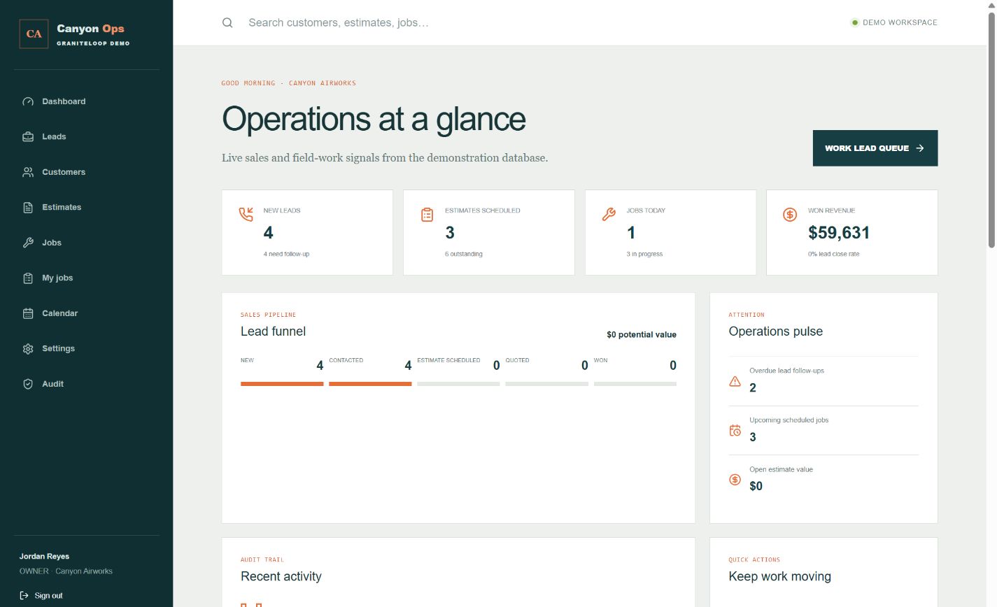 Canyon Ops dashboard showing fictional pipeline and schedule data