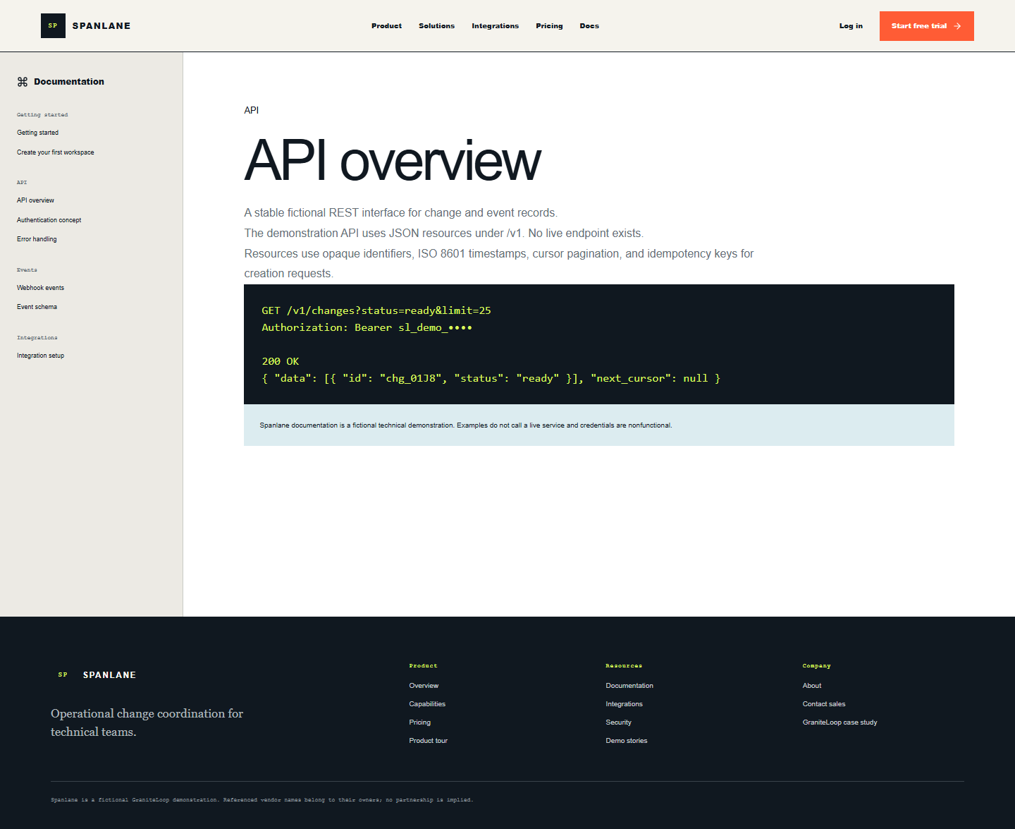 Spanlane API documentation