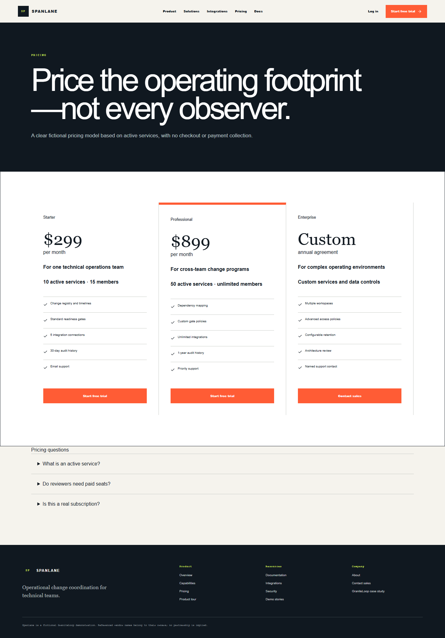Spanlane pricing page